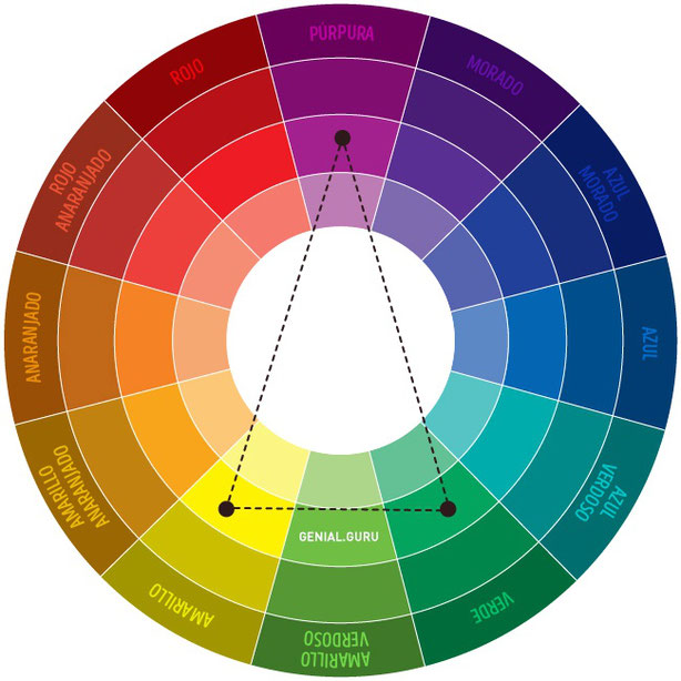 Guía de Colorimetría para Artistas